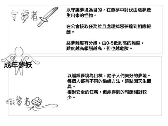 夢妖在成年後，如果沒找到自己想做的工作，可以把接任務作為打工，但當然也可以把任務當工作。
成年之後會根據你的能力來推薦你適合做哪種任務。