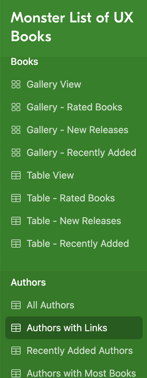 Screenshot of the side navigation for The Monster List of UX books. Authors with Links, which is under the Authors section, is selected.