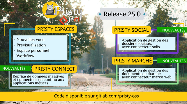 Visuel d'illustration de la nouvelle version de Pristy.

