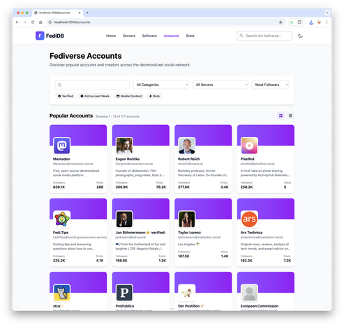 new fedidb redesign
