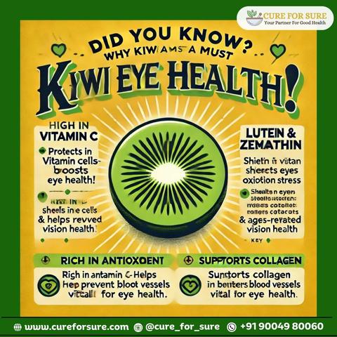 
👁️ Boost Your Vision with Kiwi! 🥝

🔗 cureforsure.com | 📲 @cure_for_sure
shorturl.at/fCb5x | 📞 +91 9004980060

#EyeHealth #KiwiBenefits #CureForSure