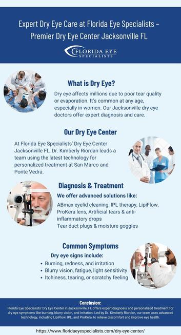 Florida Eye Specialists offers advanced diagnosis and treatment at our full-service dry eye center in Jacksonville FL. Led by Dr. Kimberly Riordan, our team provides personalized care using cutting-edge technology to relieve dry eye symptoms. Trust Florida Eye Specialists—the region’s leading experts in dry eye management. To know more visit - https://www.floridaeyespecialists.com/

#dry eye center jacksonville fl