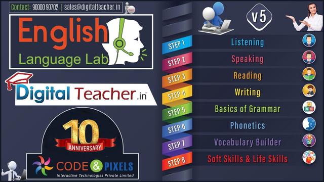 Role of Language Labs in Improving English Language Labs to Students.
The importance of language labs in educational institutions, their components, limitations, and effectiveness in improving English language proficiency.