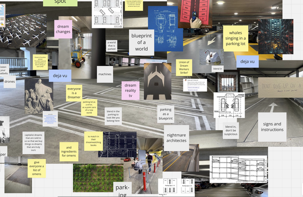 Collage of notes about dreaming 