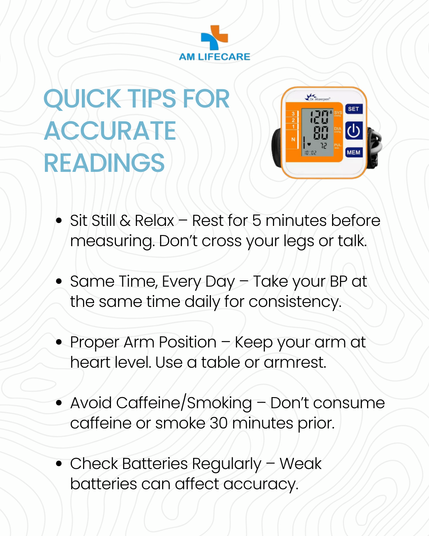 Buy Now: https://amlifecare.com/product/dr-morepen-bp-monitor-bp-14/

Quick Tips for Accurate Readings:

Sit Still & Relax – Rest for 5 minutes before measuring. Don’t cross your legs or talk.
Same Time, Every Day – Take your BP at the same time daily for consistency.
Proper Arm Position – Keep your arm at heart level. Use a table or armrest.
Avoid Caffeine/Smoking – Don’t consume caffeine or smoke 30 minutes prior.
Check Batteries Regularly – Weak batteries can affect accuracy.

Shop with Confidence
Stay on top of your heart health with the easy-to-use Dr. Morepen BP Monitor BP-14: https://amlifecare.com/product/dr-morepen-bp-monitor-bp-14/

#AMLifeCare #HeartCare #BPCare #DrMorepen #HealthAtHome #HomeHealthcare #HealthcareProducts #PersonalHealth #HomeHealthMonitoring