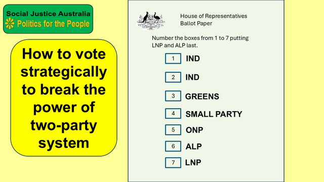 How to vote strategically.