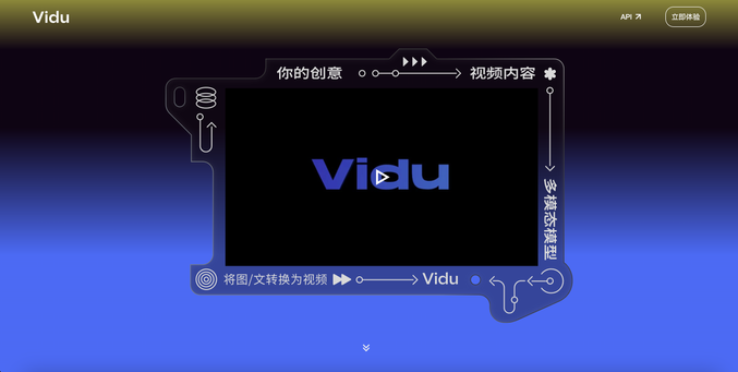ShengShu Vidu Q1 makes AI video and audio simple online.