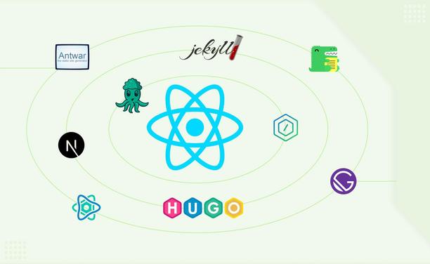 React Static Site Generators 2025
