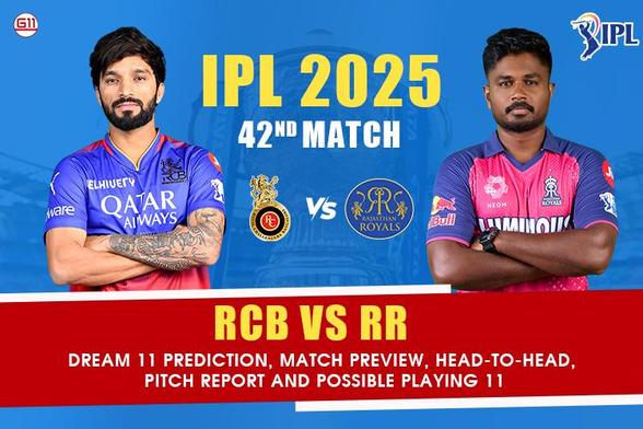 RCB vs RR 42nd Match IPL 2025