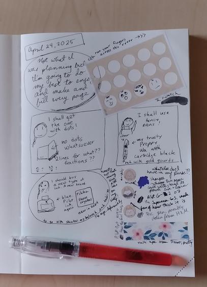 Photo of a creamy blank paper notebook and red plastic fountain pen. Writing, stickers, washi tape, doodles in black ink. Sample doodle: cartoon woman with braid saying "I shall get the one with dots!" Followed by a doodle of a notebook labeled "no dots whatsoever, 2 lines for what?? fractions??? n/k ? 22/7?" There are indeed two printed lines at the bottom of the page.