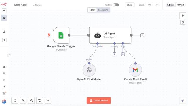 Ready to supercharge your sales? 🚀 Discover how to automate personalized email outreach with AI and n8n—turn static lists into dynamic, high-converting campaigns with zero manual effort! Unlock the step-by-step guide now. #EmailAutomation