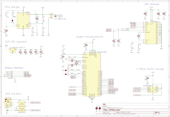 Schematic for the GPS recorder