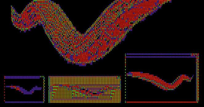 Why Cant We Simulate the Simple C elegans Worm