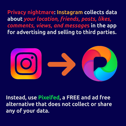 An infographic explaining the privacy issues with Instagram and recommending use of Pixelfed instead.