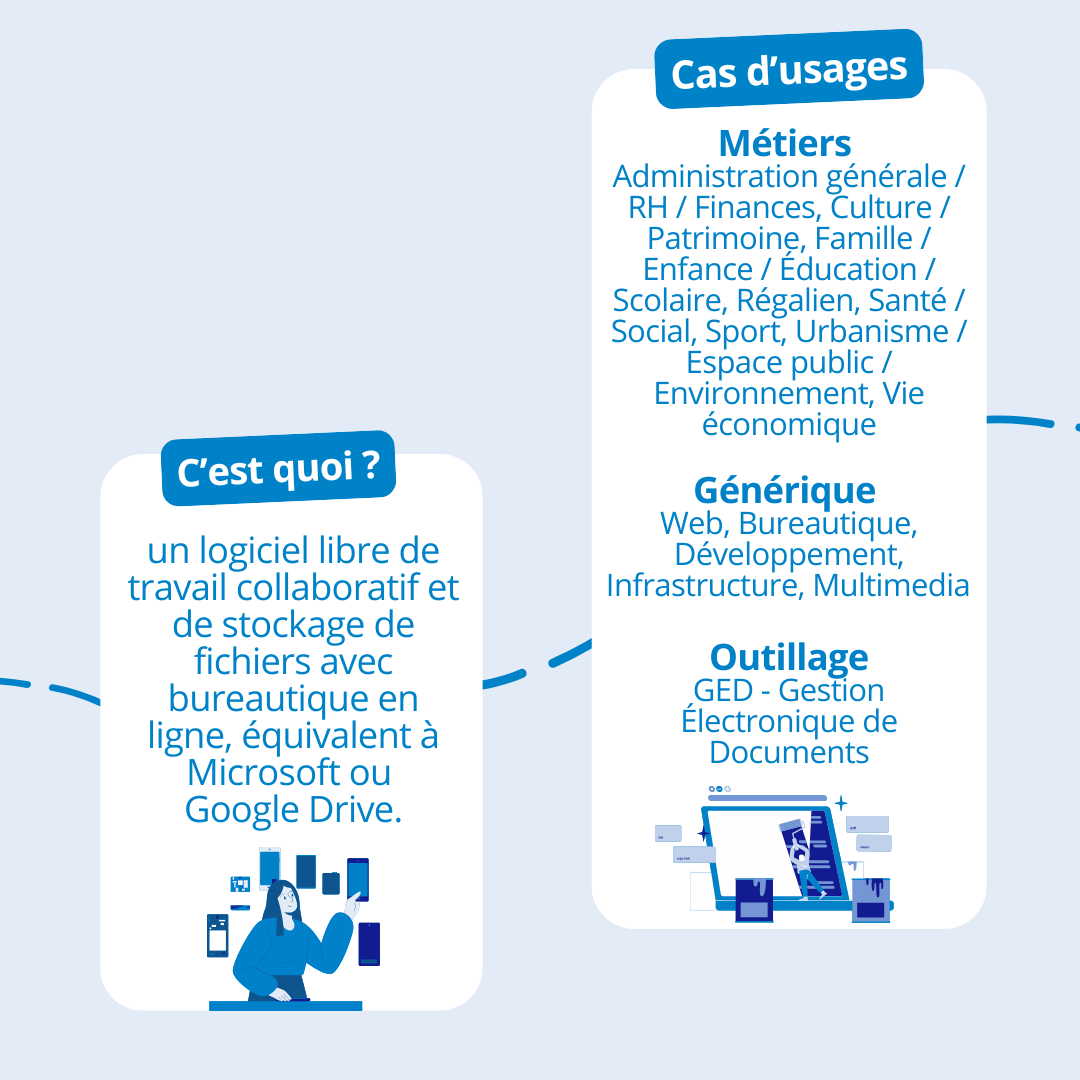 ☁️ Un #cloud souverain pour stocker et collaborer en toute sécurité ? Nextcloud est votre solution libre pour héberger, partager et coéditer vos documents en toute indépendance ! 🏢 📍 En savoir plus : <br />https://adullact.org/service-en-ligne-nextcloud 📊 Nextcloud en quelques points : ➡️ Plus de 100 collectivités l’utilisent ➡️ Cas d’usages : Métiers, Générique et Outillage. #logiciellibre #CollTerr