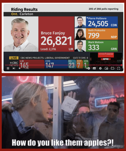 Image showing Poilievre losing in his own riding juxtaposed with the "how do you like them apples" scene from Good Will Hunting