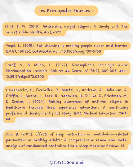 Les Principales Sources 

Flint, S. W. (2019). Addressing weight stigma : A timely call. The Lancet Public Health, 4(7), e322.
Vogel, L. (2019). Fat shaming is making people sicker and heavier. CMAJ, 191(23), E649‑E649. doi : 10.1503/cmaj.109-5758
Carof, S., & Milon, C. (2022). Grossophobie—Sociologie d’une Discrimination Invisible. Cahiers du Genre, n° 73(2), 300‑303. doi : 10.3917/cdge.073.0300
Heidebrecht, C., Fierheller, D., Martel, S., Andrews, A., Hollahan, A., Griffin, L., Meerai, S., Lock, R., Nabavian, H., D’Silva, C., Friedman, M., & Zenlea, I. (2024). Raising awareness of anti-fat stigma in healthcare through lived experience education : A continuing professional development pilot study. BMC Medical Education, 24(1), 64.
Zhu, B. (2019). Effects of sleep restriction on metabolism-related parameters in healthy adults : A comprehensive review and meta-analysis of randomized controlled trials. Sleep Medicine Reviews, 13.

