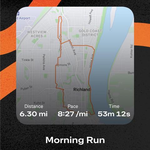 A map showing a 6.3 mile run in 53:12