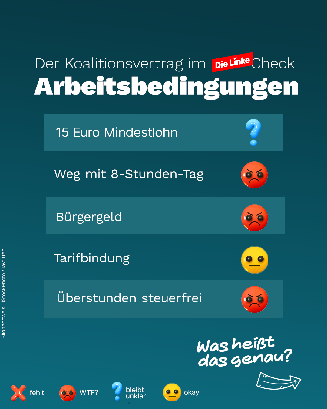 Der Koalitionsvertrag im Die Linke Check
Arbeitsbedingungen
15 Euro Mindestlohn ?
Weg mit 8-Stunden-Tag WTF
Bürgergeld WTF
Tarifbindung okay
Überstunden steuerfrei WTF
Was heißt das genau? Der Koalitionsvertrag im Die Linke Check
Arbeitsbedingungen
15 Euro Mindestlohn ?
Weg mit 8-Stunden-Tag WTF
Bürgergeld WTF
Tarifbindung okay
Überstunden steuerfrei WTF
Was heißt das genau?