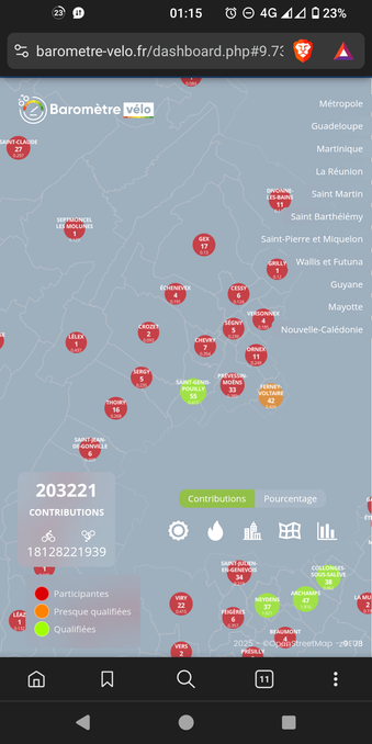 Extrait de la carte montrant le taux  de réponse au baromètre vélo 2025. Toutes les communes hessiennes sont en rouge, sauf Saint-Genis (vert) et Ferney (orange)