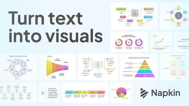 🎨 Transform your text into stunning visuals in seconds with Napkin AI! Perfect for presentations, it’s the future of instant graphic creation. Say goodbye to boring slides! #AI #PresentationDesign #TechTips