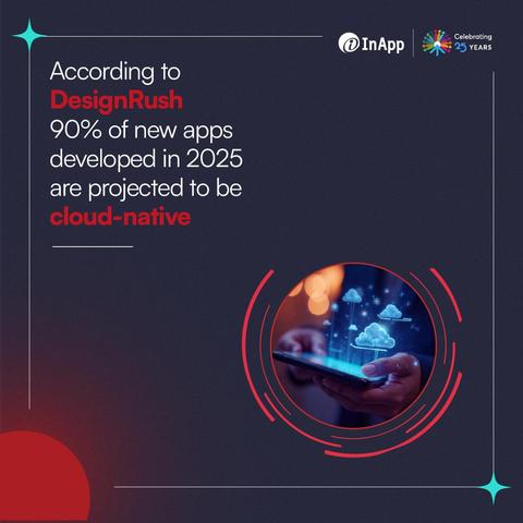 Cloud-native isn’t just a trend—it’s now the default. As the DesignRush report says, 90% of new apps in 2025 will be built cloud-native, reflecting a shift toward scalable, resilient, and faster-to-deploy digital ecosystems.

For enterprises looking to modernize legacy systems or launch high-performance platforms, the message is clear: agility starts with architecture.

At InApp, we help businesses embrace the cloud-native mindset—through microservices, containerization, and custom cloud engineering.

Is your software architecture future-ready? Drop your thoughts below.
Explore our cloud-native services: https://inapp.com/technologies/cloud-technologies/

#InApp #CloudNative #DigitalTransformation #EnterpriseApps #SoftwareModernization #CloudEngineering