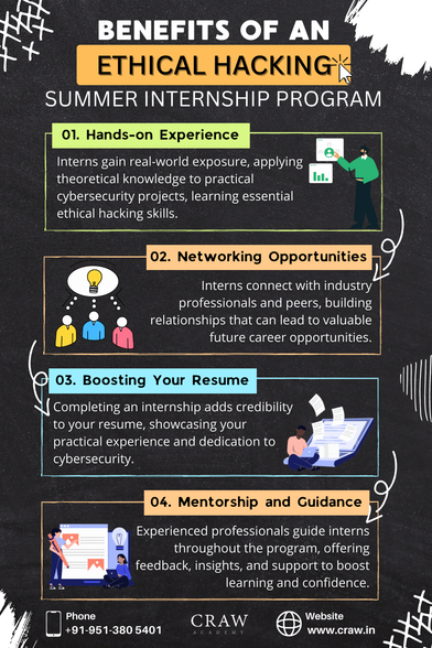 Level up your cybersecurity career potential this summer