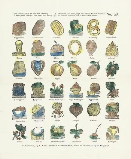 "19th-century Dutch letterpress print of various treats. The text at the top entices a peckish viewer: “Of many pastries and delicacies / This print is provided, whatever your choice. / So dear youth consider it always for your amusement, / And choose from it everything that is to your taste”." - from the Public Domain Image Archive