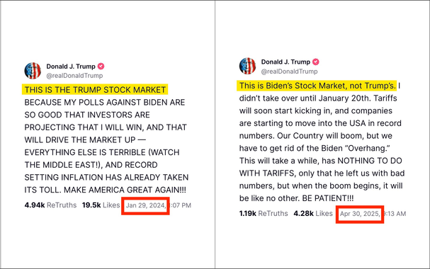 Jan. 29, 2024, on Truth Social

“THIS IS THE TRUMP STOCK MARKET BECAUSE MY POLLS AGAINST BIDEN ARE SO GOOD THAT INVESTORS ARE PROJECTING THAT I WILL WIN, AND THAT WILL DRIVE THE MARKET UP — EVERYTHING ELSE IS TERRIBLE (WATCH THE MIDDLE EAST!), AND RECORD SETTING INFLATION HAS ALREADY TAKEN ITS TOLL. MAKE AMERICA GREAT AGAIN”

April 30th, 2025 on Truth Social"

""This is Biden's Stock Market, not Trump's. I didn't take over until January 20th. Tariffs will soon start kicking in, and companies are starting to move into the USA in record numbers. Our Country will boom, but we have to get rid of the Biden 'Overhang.' This will take a while, has NOTHING TO DO WITH TARIFFS, only that he left us with bad numbers, but when the boom begins, it will be like no other. BE PATIENT!!!"
