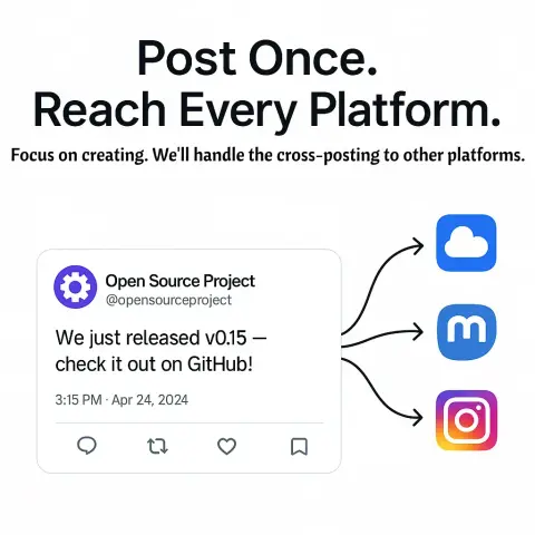 cross-posting your X posts to Mastodon