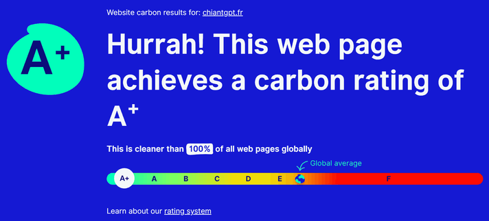 screen du du site pour calculer l'empreinte carbone des sites web ;) ici : A+