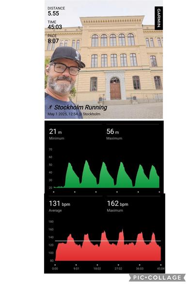 selfie and run data