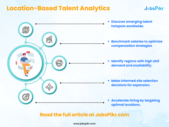 Location-Based Talent Analytics: The Hidden Advantage in Global Workforce Planning
