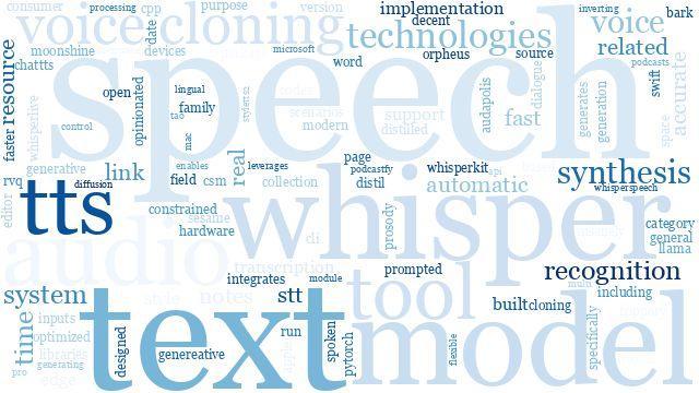 AI Speech Technologies