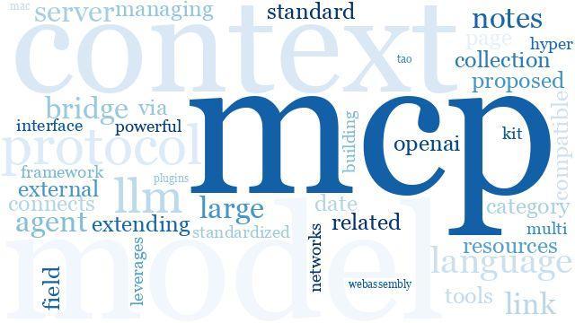 Model Context Protocol