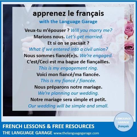 French vocabulary for weddings and engagements, image of a groom and bride