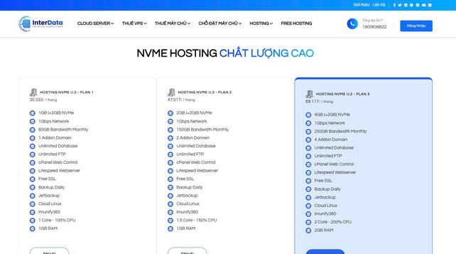 Bảng giá Hosting NVMe tại InterData