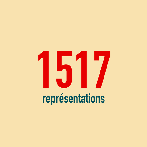 1517 représentations
