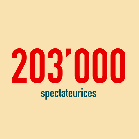 203'000 spectateurices
