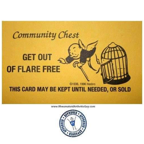 Community Chest Card (from Monopoly)
Get Out Of Flare Free 

This card may be kept until needed, or sold

rheumatoidarthritisguy.com