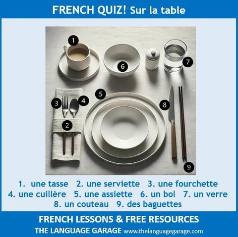 French vocabulary quiz, image of a table setting