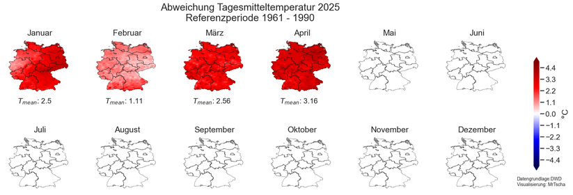 Monatliche Abweichungen der Temperatur vom langjährigen Mittel 1961 - 1990 für das Jahr 2025, wobei jeder Monat als einzelne deutschlandweite Karte dargestellt ist.