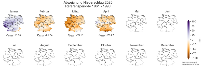 Monatliche Abweichungen des Niederschlags vom langjährigen Mittel 1961 - 1990 für das Jahr 2025, wobei jeder Monat als einzelne deutschlandweite Karte dargestellt ist.