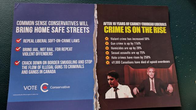 In April 2025 conservative party of Canada postcard filled with statistics lies about increasing crime.