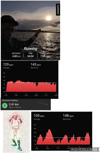 selfie and workout data
