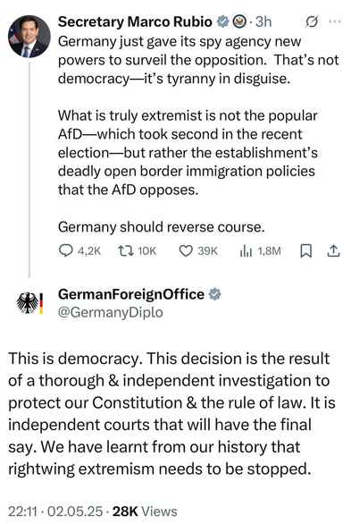 Secretary Marco Rubio 
Germany just gave its spy agency new
powers to surveil the opposition. That’s not
democracy—it’s tyranny in disguise.
What is truly extremist is not the popular
AfD—which took second in the recent
election—but rather the establishment’s
deadly open border immigration policies
that the AfD opposes.
Germany should reverse course.

GermanForeignOffice &
@GermanyDiplo
This is democracy. This decision is the result
of a thorough & independent investigation to
protect our Constitution & the rule of law. It is
independent courts that will have the final
say. We have learnt from our history that
rightwing extremism needs to be stopped.
22:11- 02.05.25 - 28K Views
