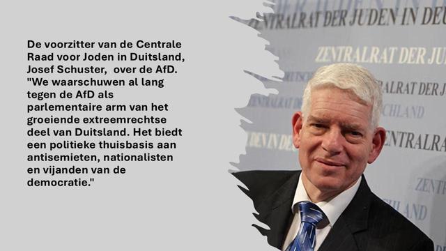 Voorzitter centrale raad voor joden in Duitsland waarschuwt tegen AfD