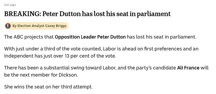 BREAKING: Peter Dutton has lost his seat in parliament

By Casey Briggs

The ABC projects that Opposition Leader Peter Dutton has lost his seat in parliament.

With just under a third of the vote counted, Labor is ahead on first preferences and an independent has just over 13 per cent of the vote.

There has been a substantial swing toward Labor, and the party’s candidate Ali France will be the next member for Dickson.

She wins the seat on her third attempt.