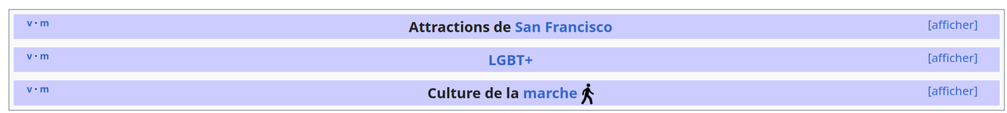Bandeaux sur un article :

- Attractions de San Francisco
- LGBT+
- Culture de la marche 