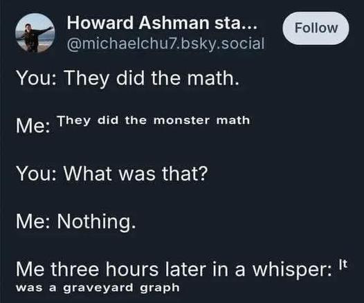 Image: Meme from @michaelchu7.bsky.social

"You: They did the math.

Me: They did the monster math

You: What was that?

Me: Nothing.

Me three hours later in a whisper: It was a graveyard graph"